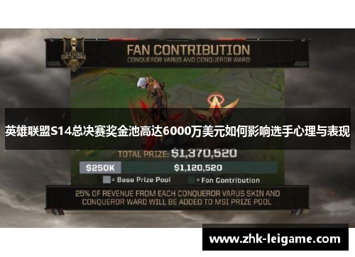 英雄联盟S14总决赛奖金池高达6000万美元如何影响选手心理与表现 英雄联盟S14总决赛奖金池高达6000万美元如何影响选手心理与表现