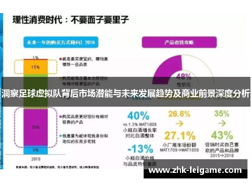 洞察足球虚拟队背后市场潜能与未来发展趋势及商业前景深度分析 洞察足球虚拟队背后市场潜能与未来发展趋势及商业前景深度分析