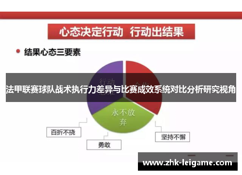 法甲联赛球队战术执行力差异与比赛成效系统对比分析研究视角