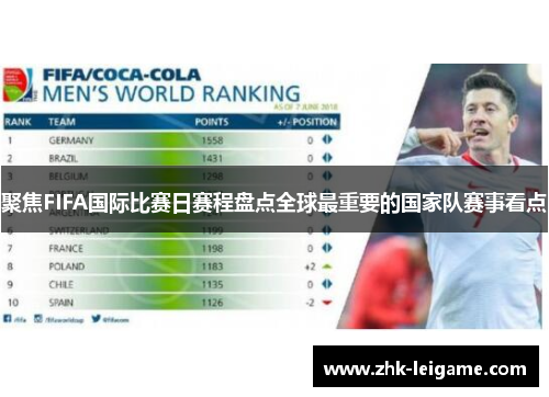 聚焦FIFA国际比赛日赛程盘点全球最重要的国家队赛事看点