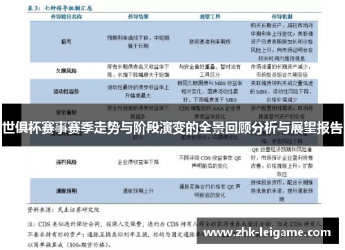 世俱杯赛事赛季走势与阶段演变的全景回顾分析与展望报告 世俱杯赛事赛季走势与阶段演变的全景回顾分析与展望报告
