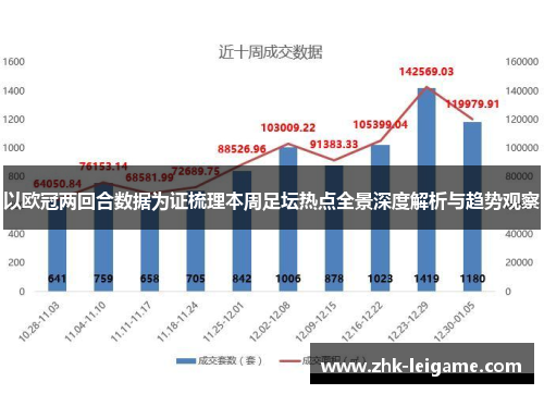 以欧冠两回合数据为证梳理本周足坛热点全景深度解析与趋势观察