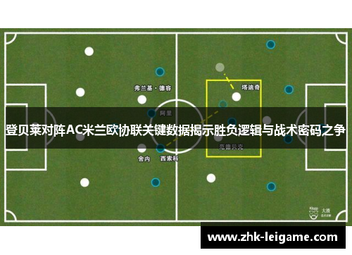 登贝莱对阵AC米兰欧协联关键数据揭示胜负逻辑与战术密码之争 登贝莱对阵AC米兰欧协联关键数据揭示胜负逻辑与战术密码之争