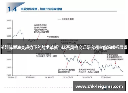 英超阵型演变趋势下的战术革新与比赛风格变迁研究观察前沿解析展望 英超阵型演变趋势下的战术革新与比赛风格变迁研究观察前沿解析展望